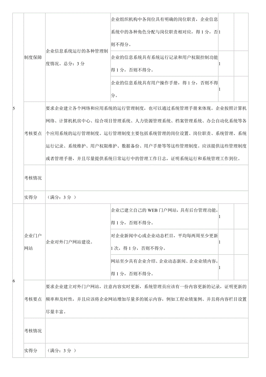 施工总承包企业特级资质标准信息化专家考评操作手册_第4页