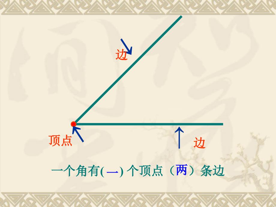 锐角与钝角演示文稿最后修订_第2页