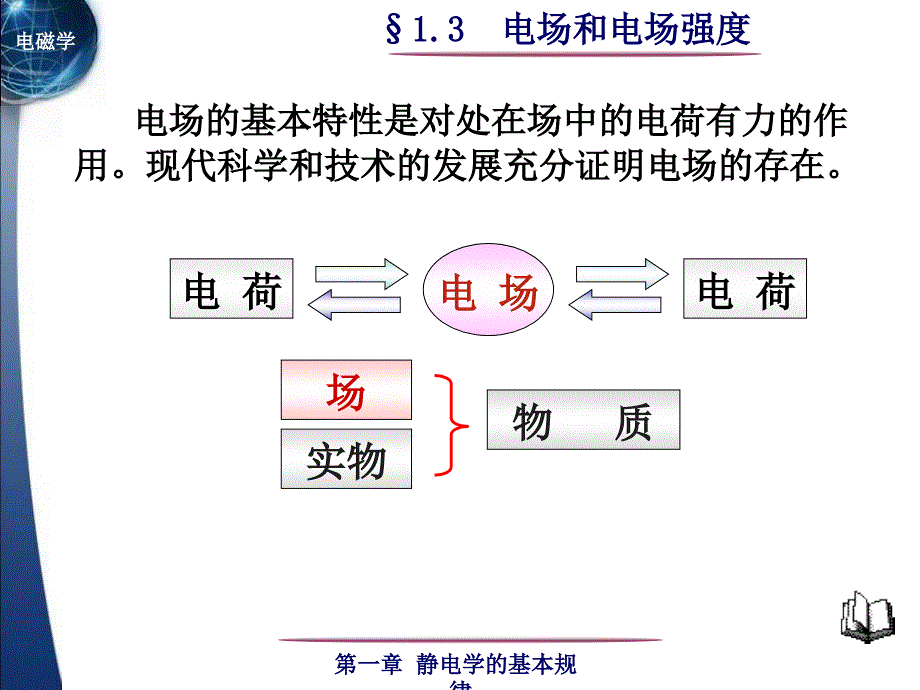 电场和电场强度_第2页