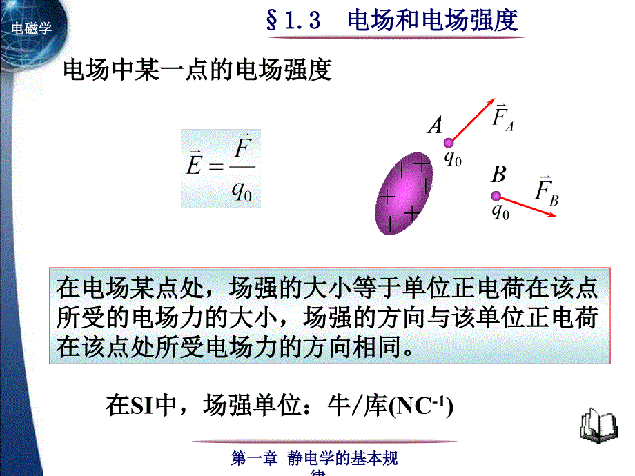 电场和电场强度_第4页