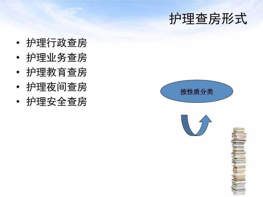 护理三级查房示范_第5页