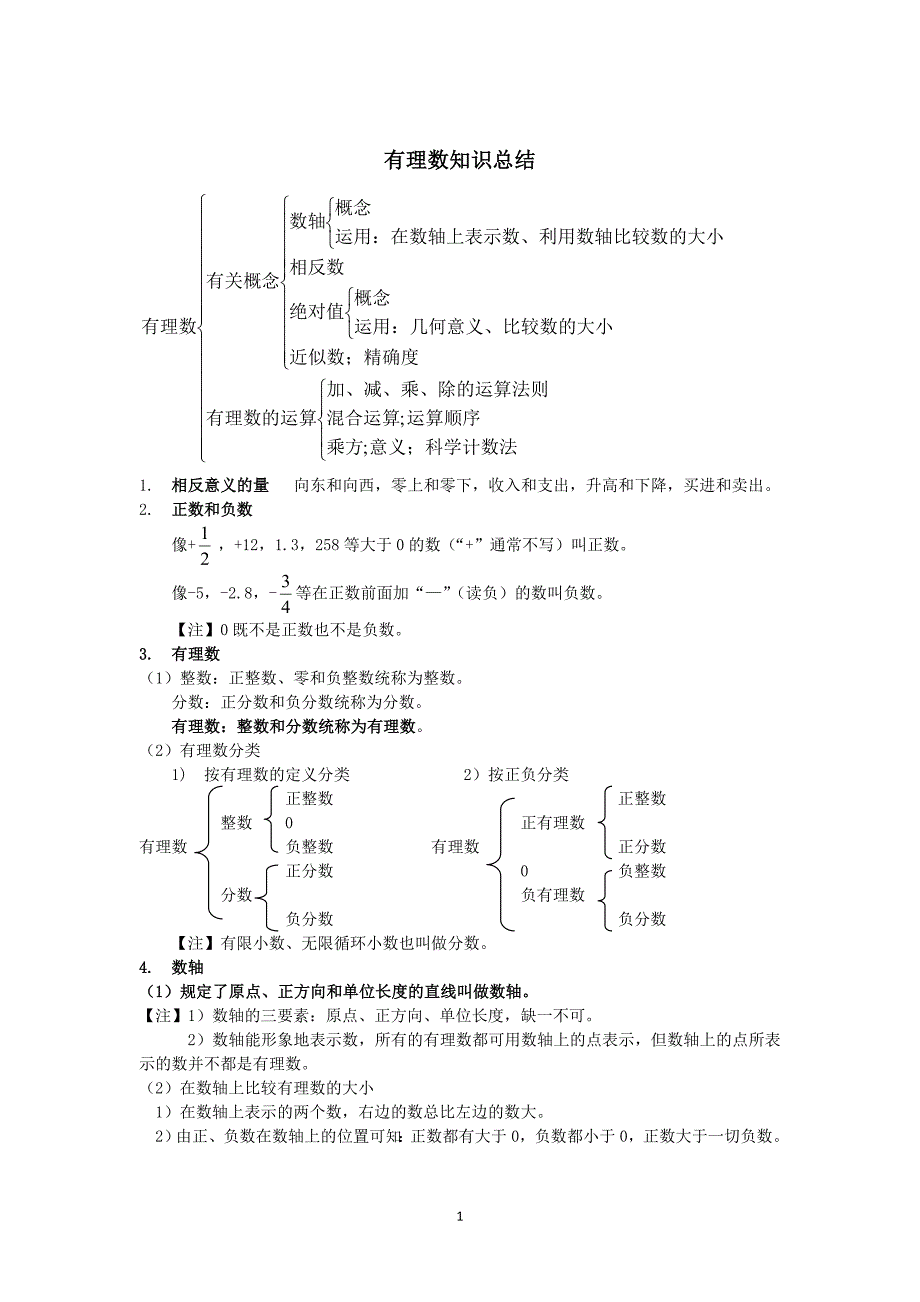 (完整版)有理数知识总结完整版.doc_第1页