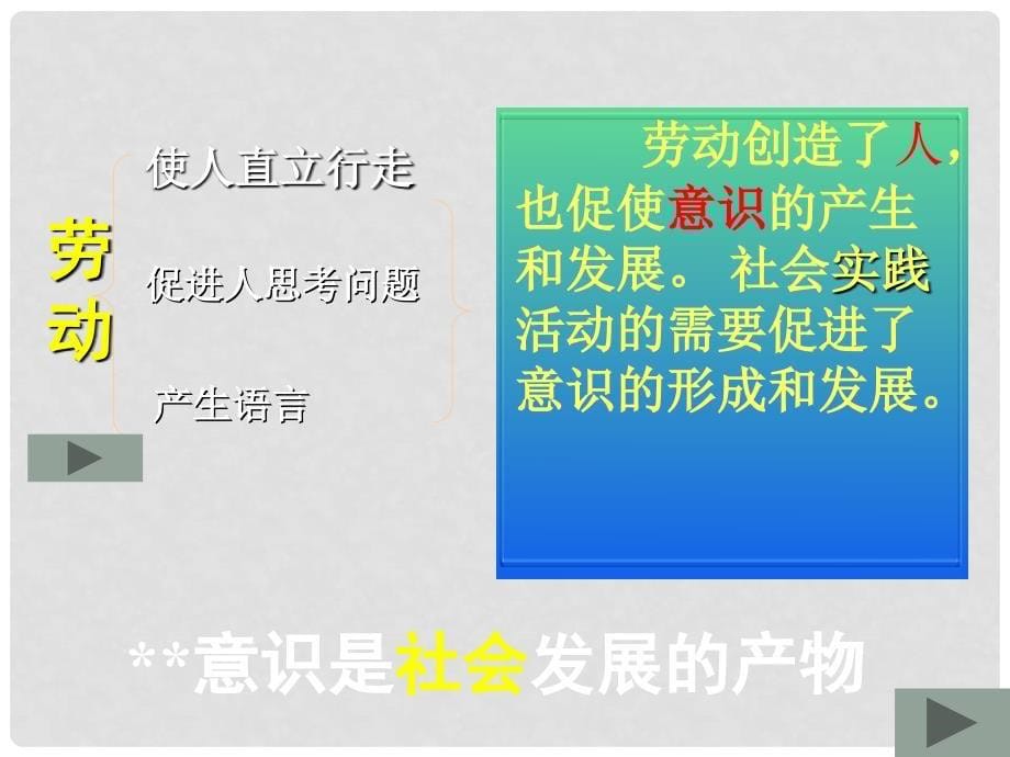 高中政治 意识的本质课件 新人教版必修4_第5页