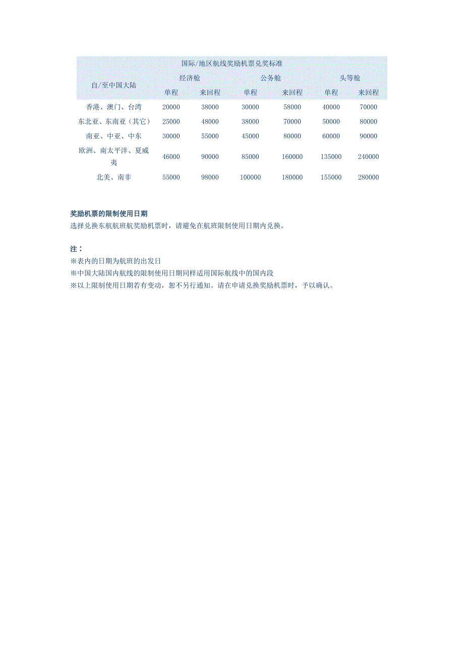 可累积积分的空公司和班.doc_第5页