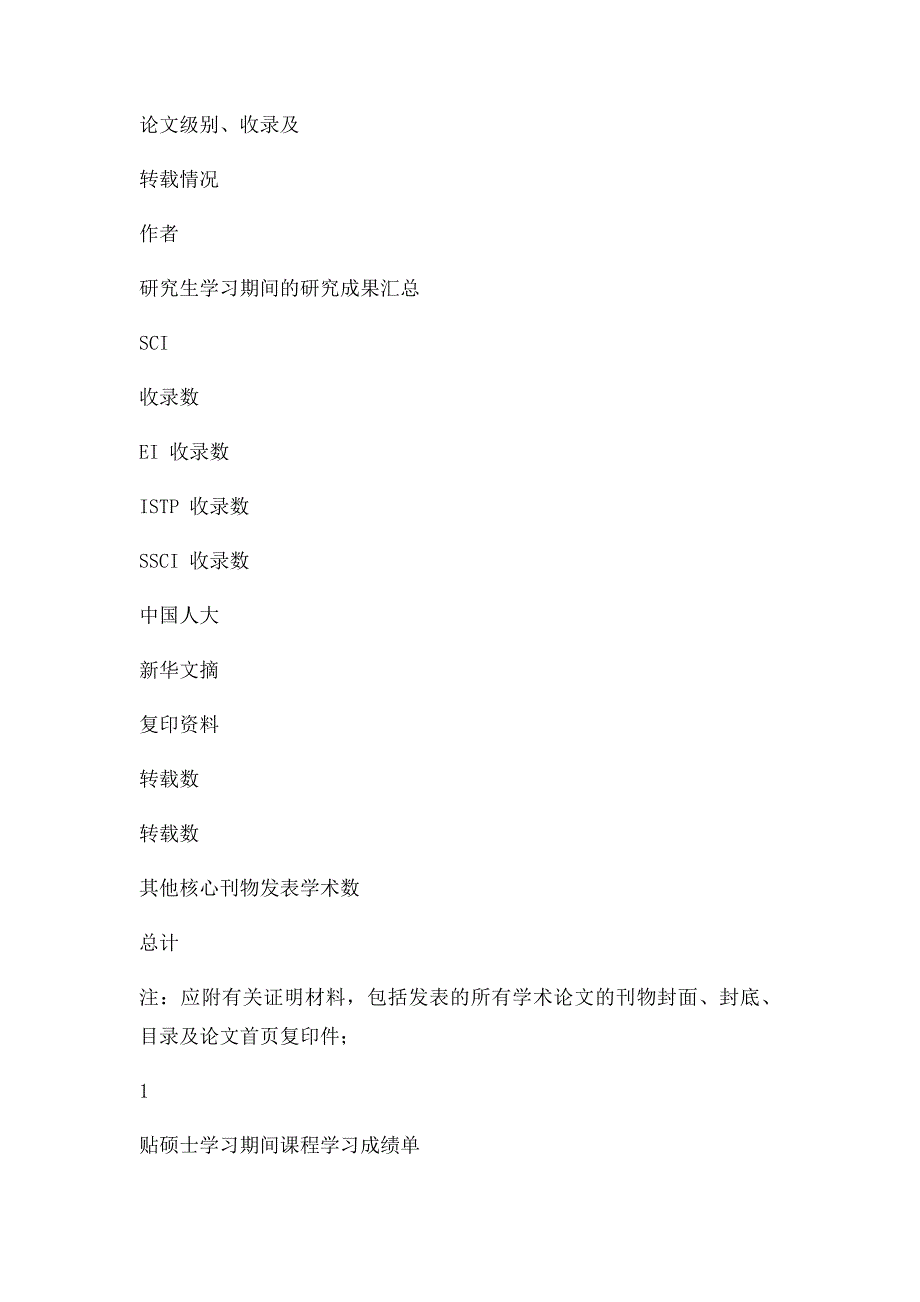 研究生发表论文导师专家推荐意见表_第2页