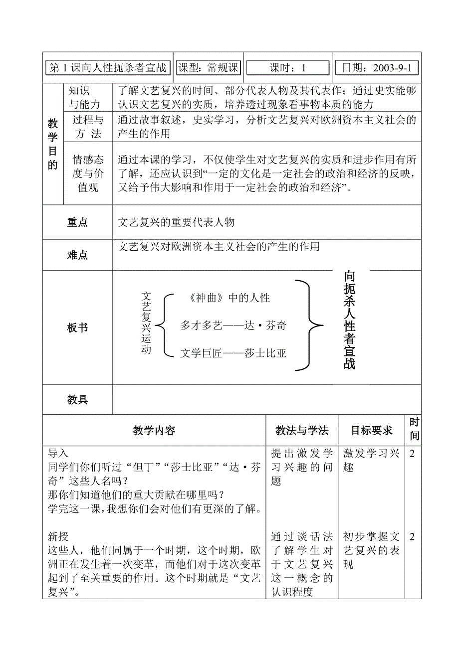 第1课向人性扼者宣战课型：常规课课时：1日期：2003-9-1教学目的知识.doc_第1页