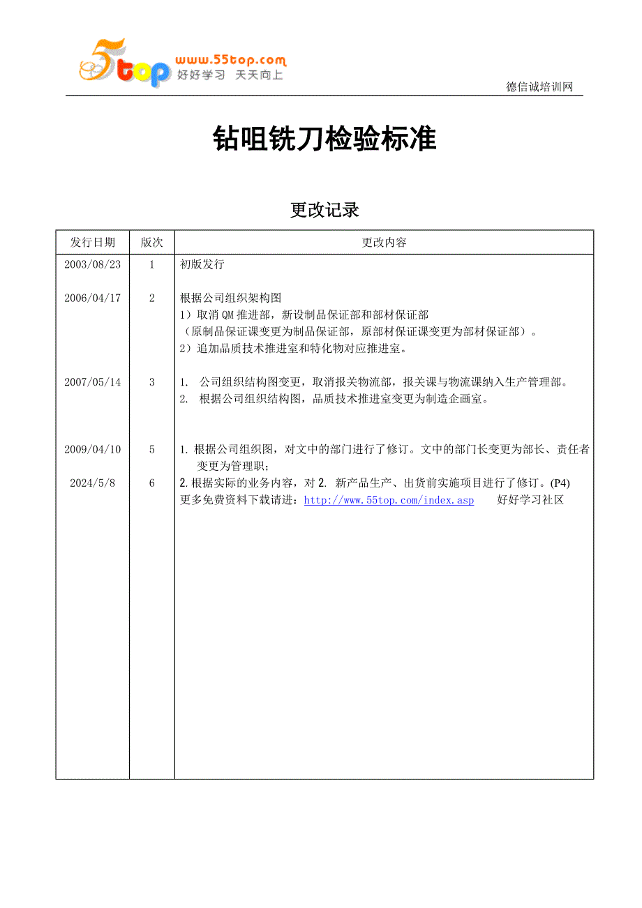 电路板公司钻咀铣刀检验标准_第2页