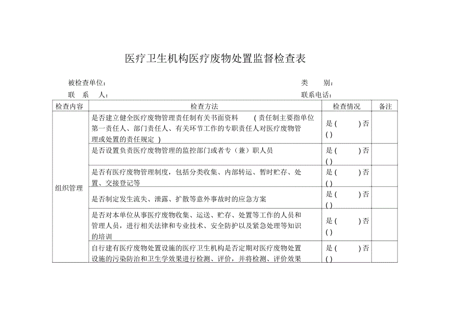 医疗卫生机构医疗废物处置监督检查表_第1页