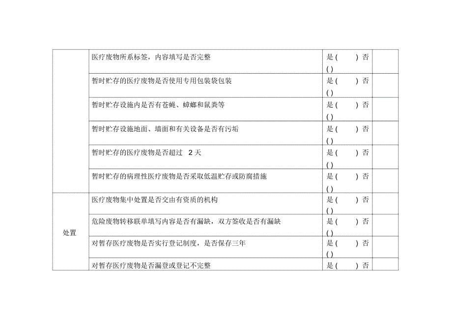 医疗卫生机构医疗废物处置监督检查表_第5页