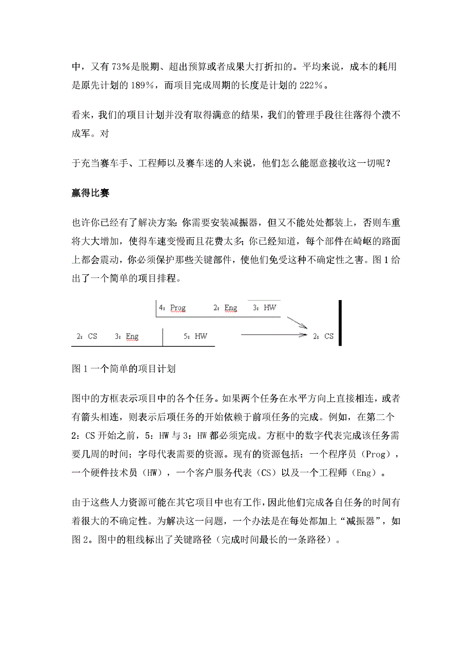 关于实施关键链管理的几点实用性建议_第4页