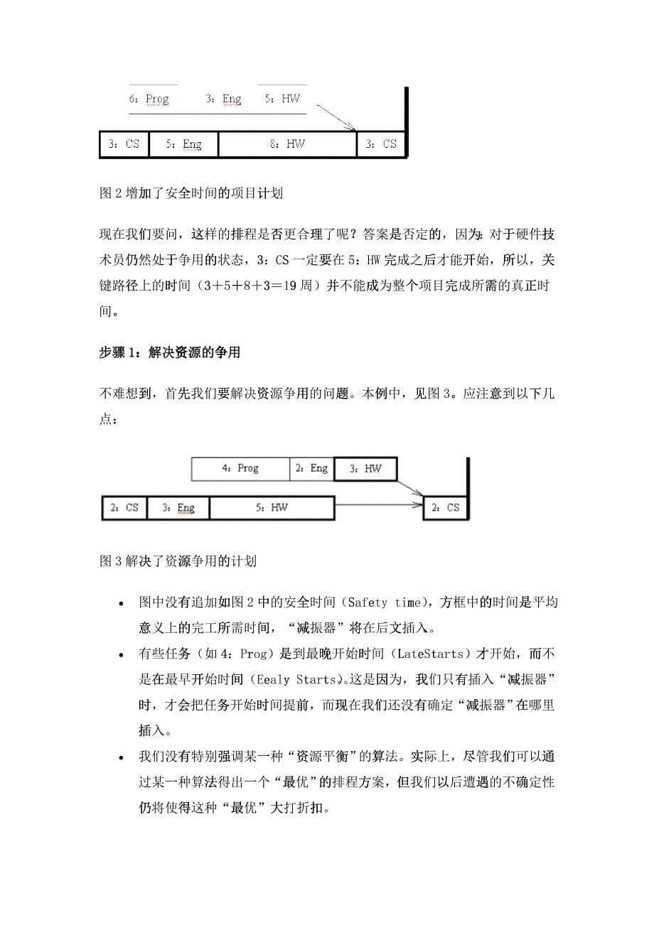 关于实施关键链管理的几点实用性建议_第5页