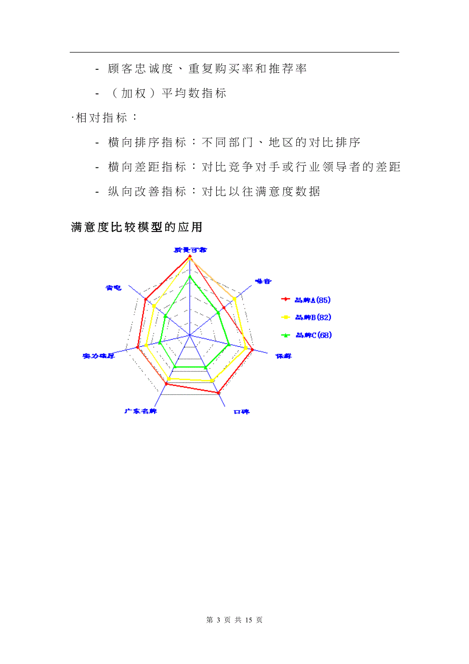 市场营销顾客满意度监测与提高模型_第3页