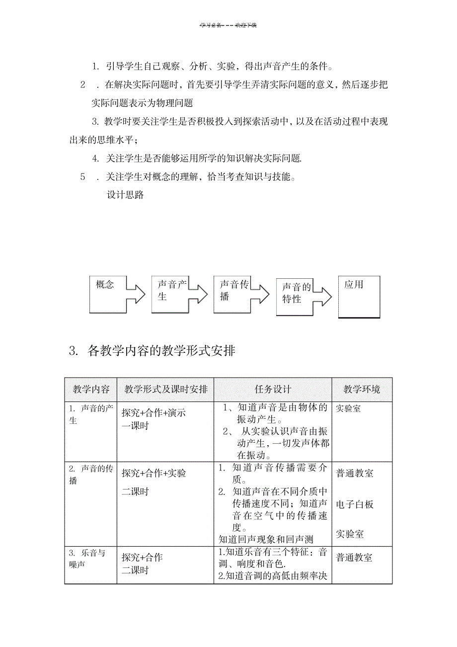 2023年《声现象》单元精品教案框架1_第3页