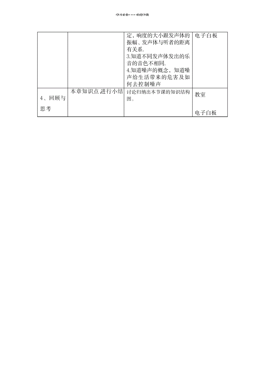 2023年《声现象》单元精品教案框架1_第4页
