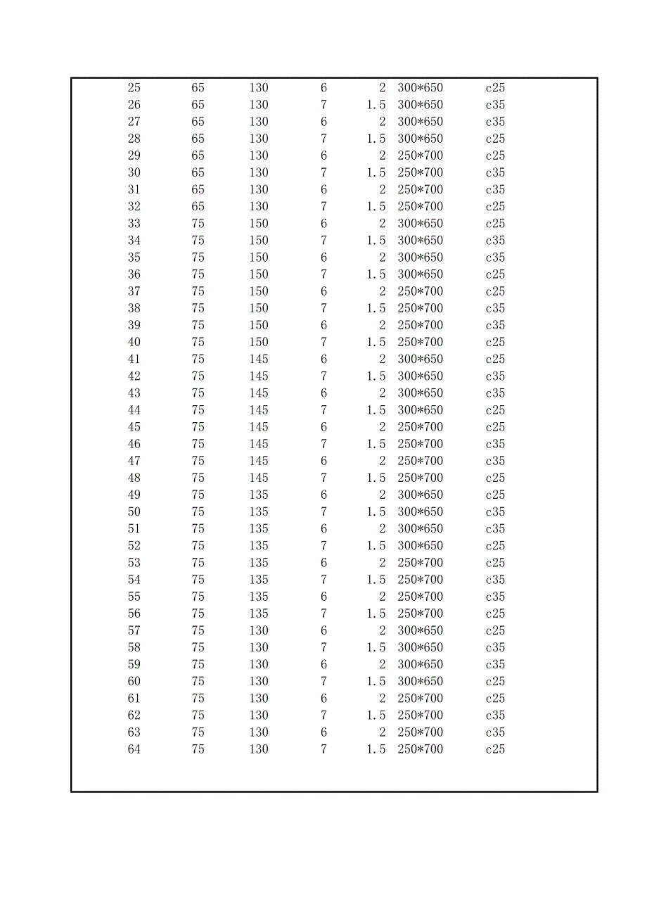 钢筋混凝土伸臂梁设计_第3页