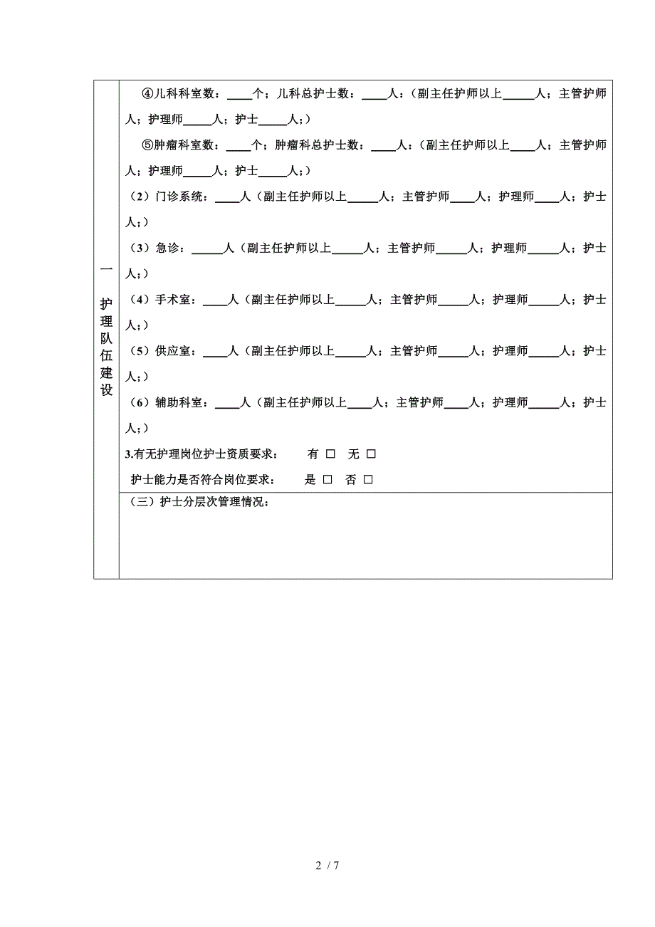 陕西省护理工作情况调查表_第2页