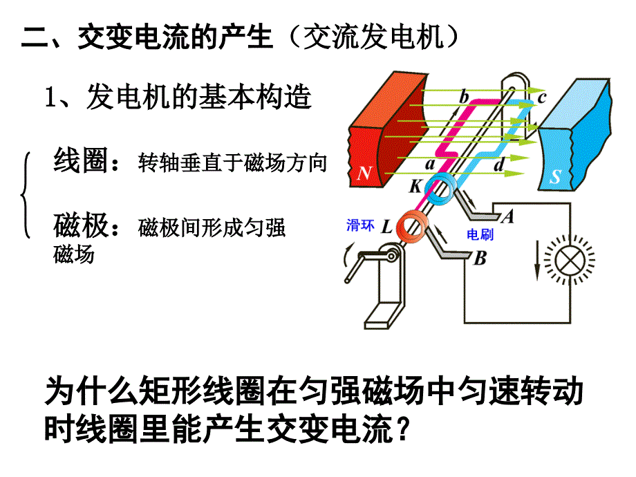 5.1交流电课件_第3页