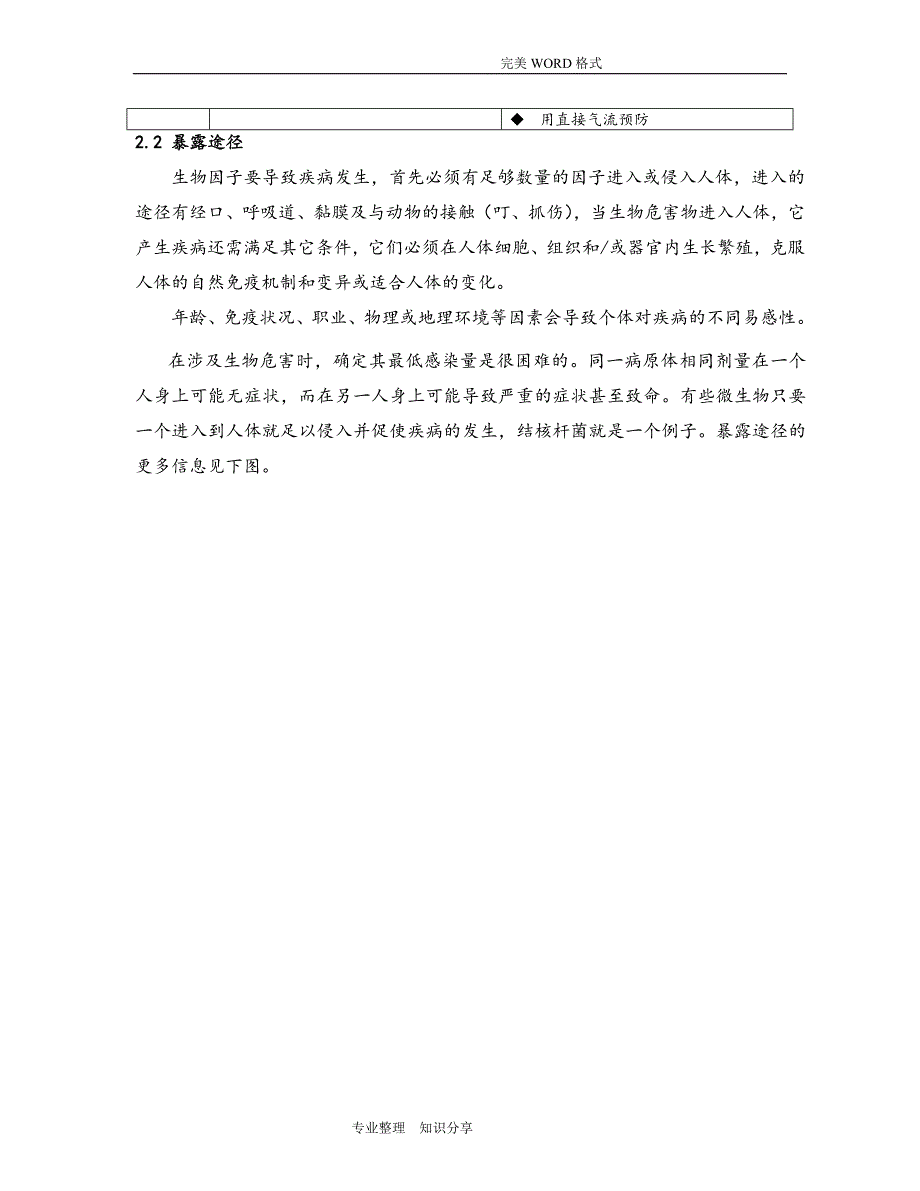 实验室生物安全程序化文件和SOP.doc_第4页