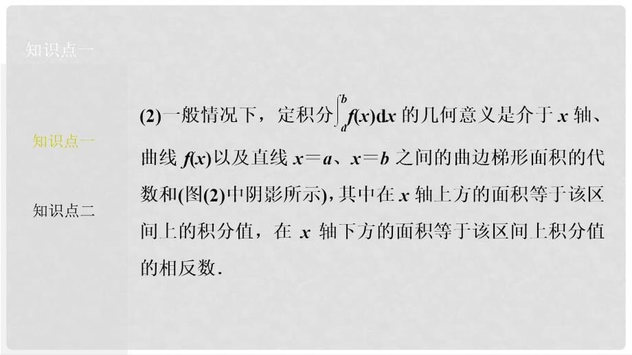 优化探究高考数学一轮复习 第二章 第十三节 定积分与微积分基本定理课件 理 新人教A版_第5页