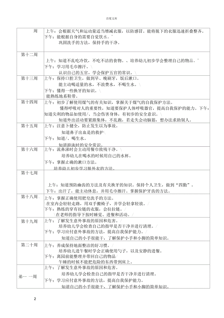 大班第一学期生活活动计划_第2页