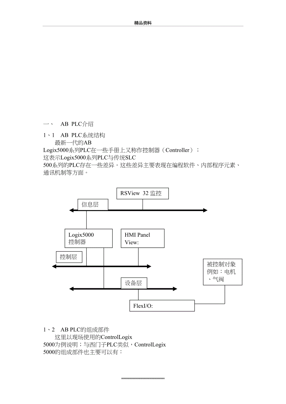 最新ABPLC入门培训_第3页