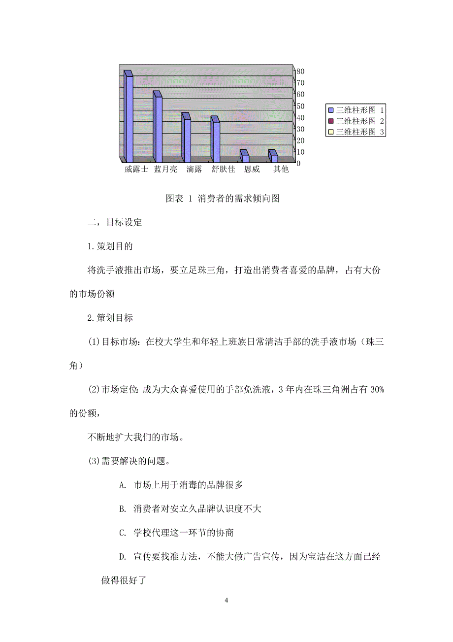 APP市场营销策划书.doc_第4页