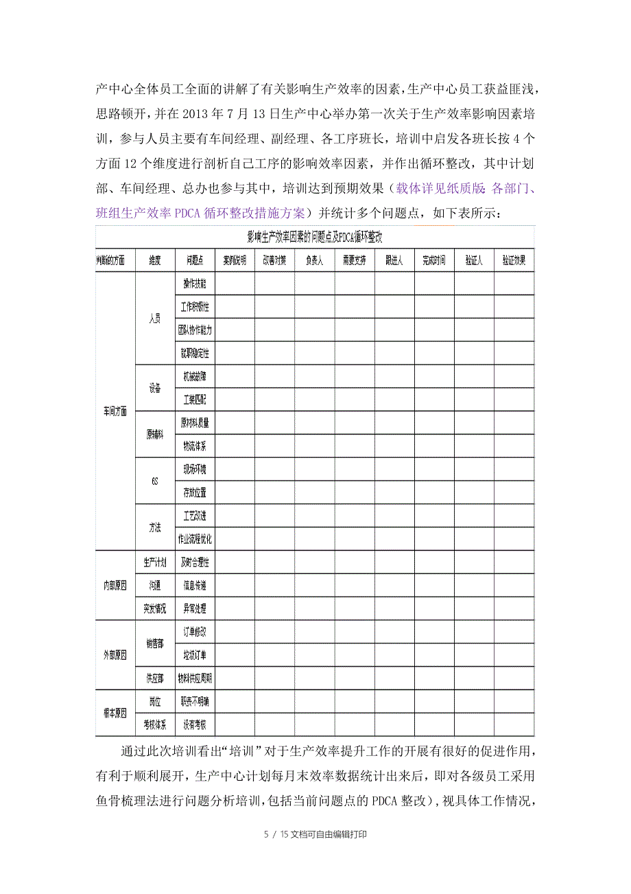 生产中心提升生产效率的方案_第5页