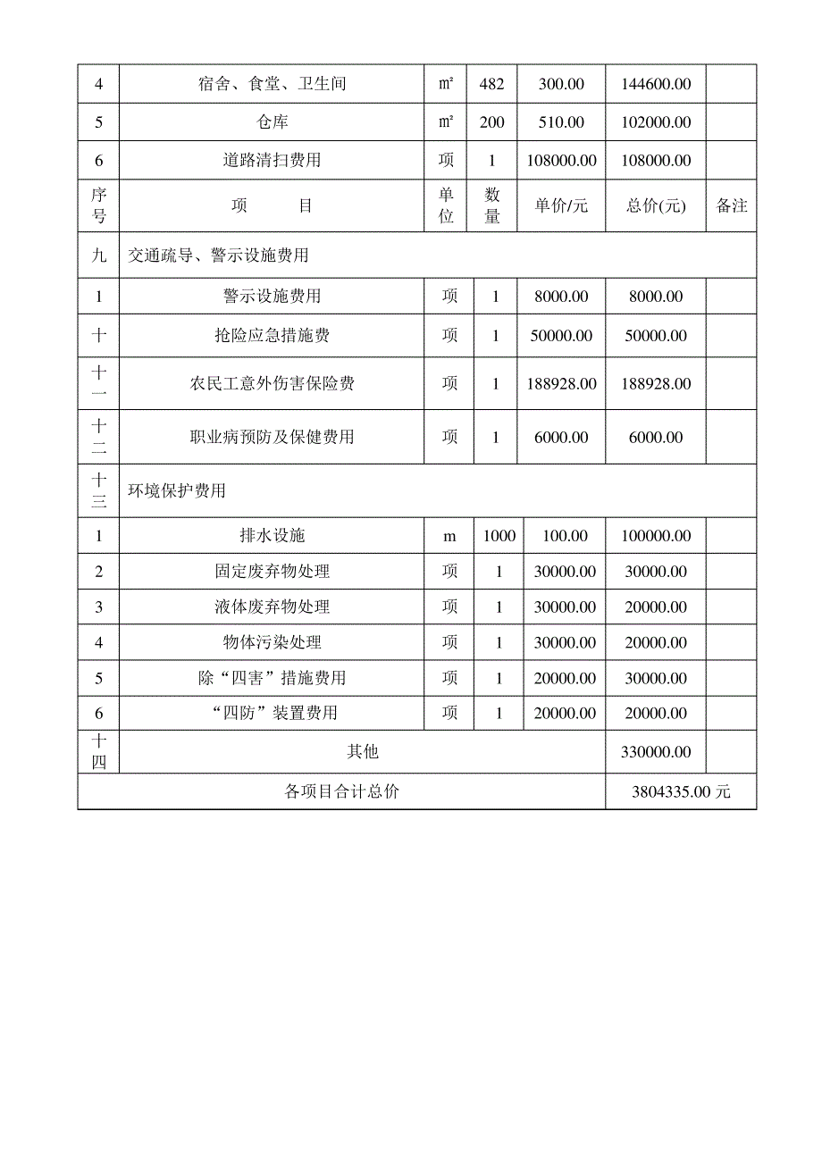 安全资金使用计划_第4页