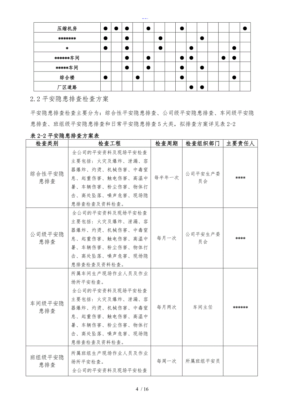 安全隐患排查计划_第4页