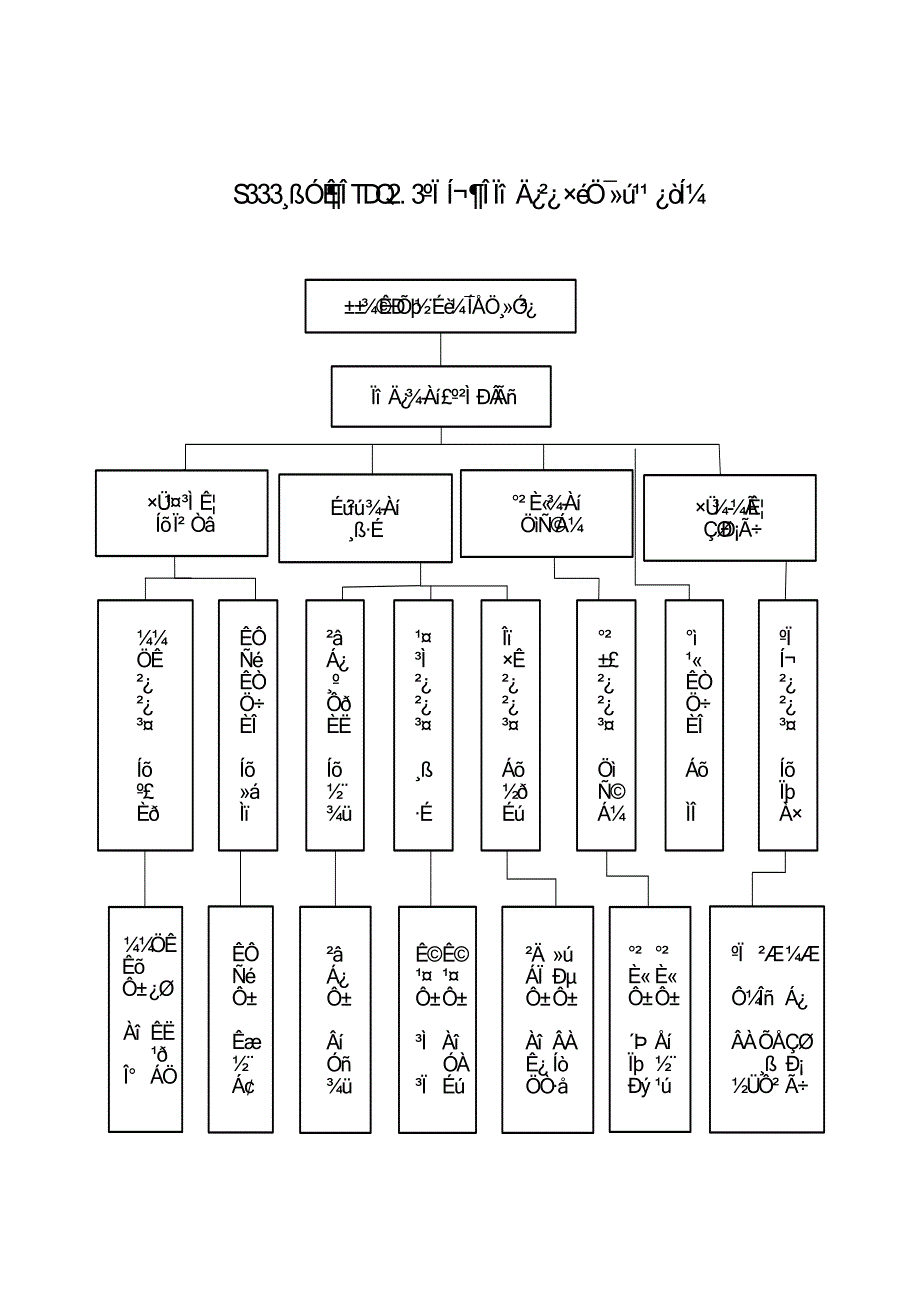 江苏某高速公路合同段钻孔灌注桩施工方案_第4页