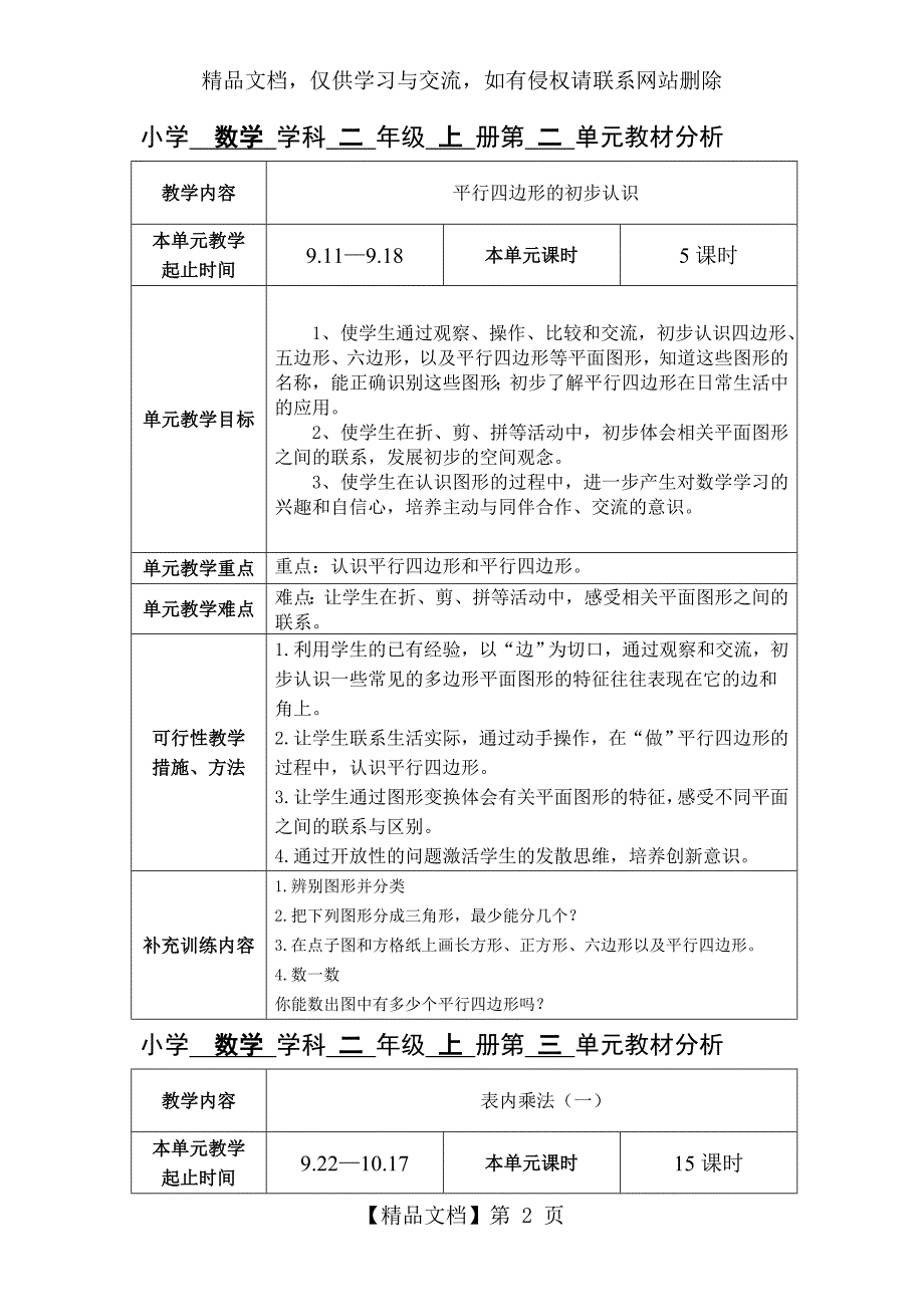 苏教版数学小学二年级上册全册集体备课及单元分析_第2页