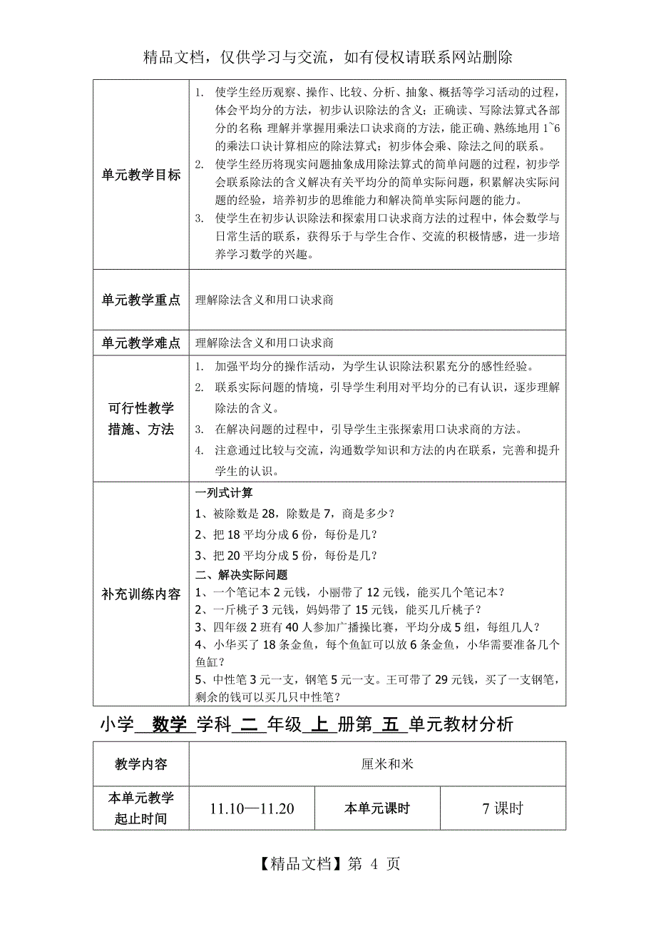 苏教版数学小学二年级上册全册集体备课及单元分析_第4页