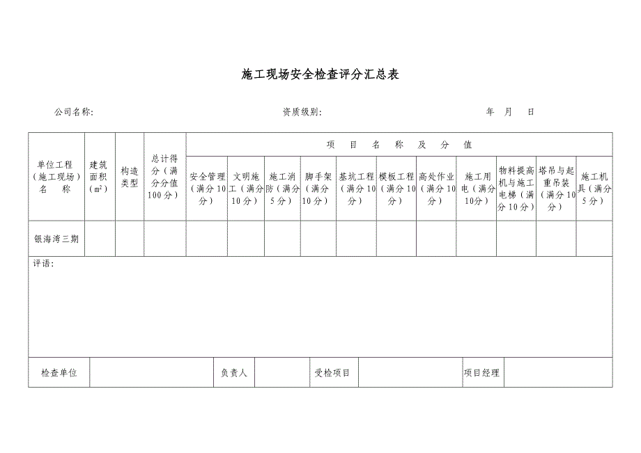 安全检查标准评分表_第1页