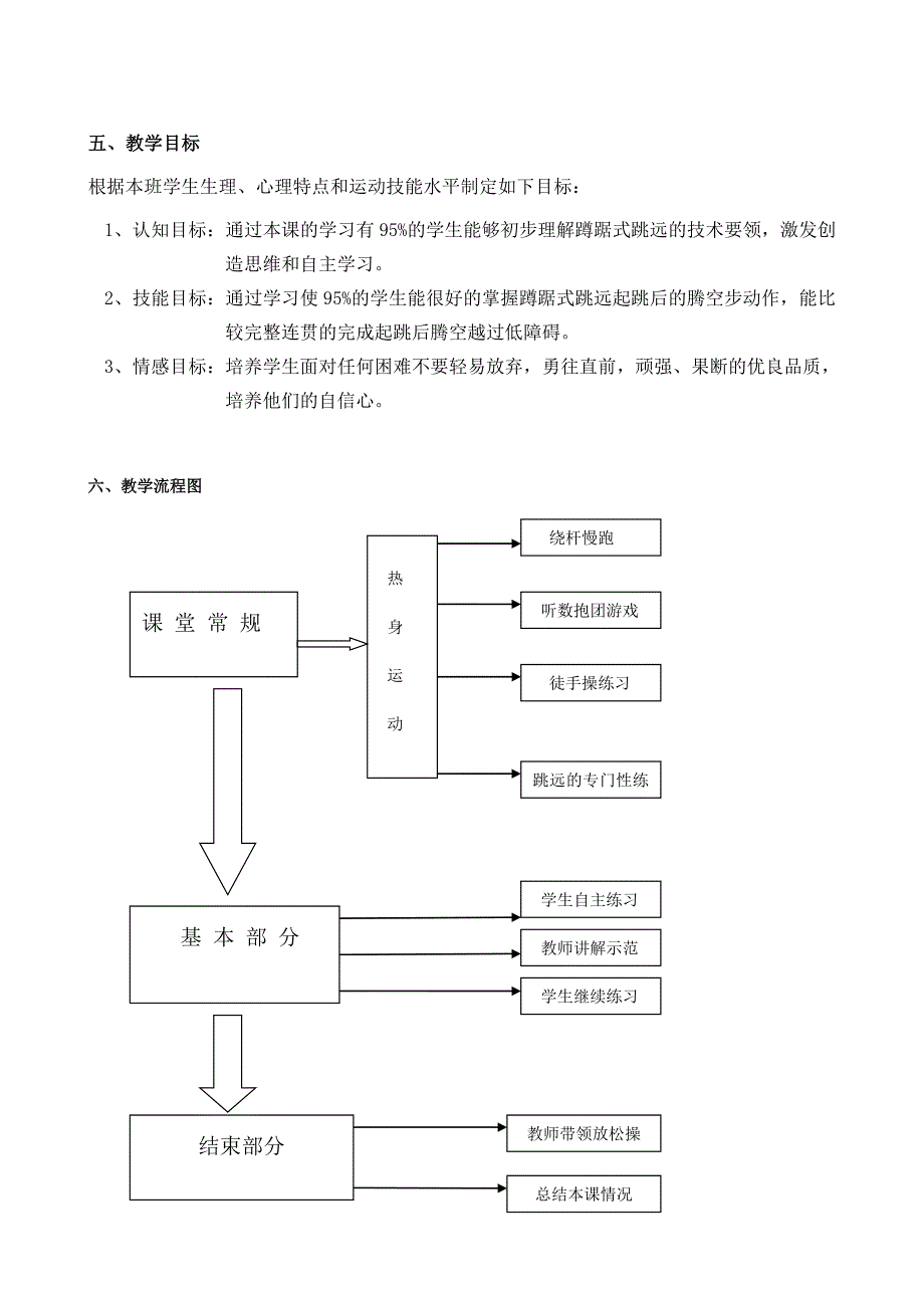 《蹲踞式跳远》教学设计_第2页