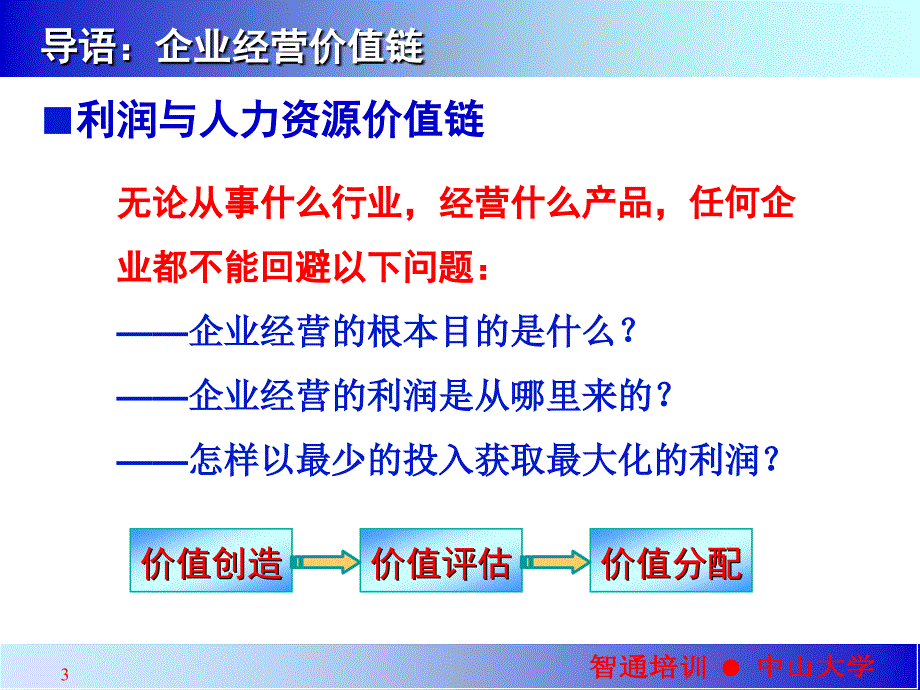 中阶干部管理技能培训中山法柏丽1_第3页