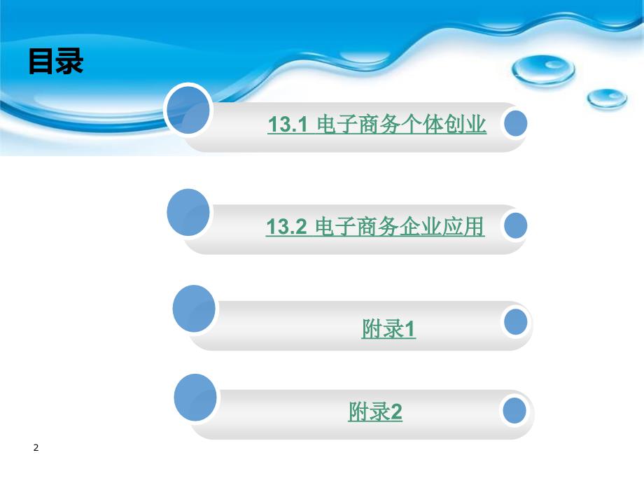 第13章电子商务应用案例课件_第2页