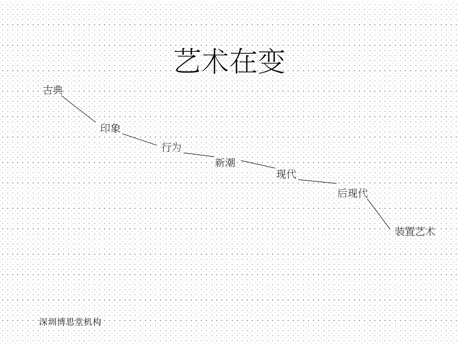 最新博思堂最新作品南山集团香蜜湖项目BOX艺墅ppt课件_第2页