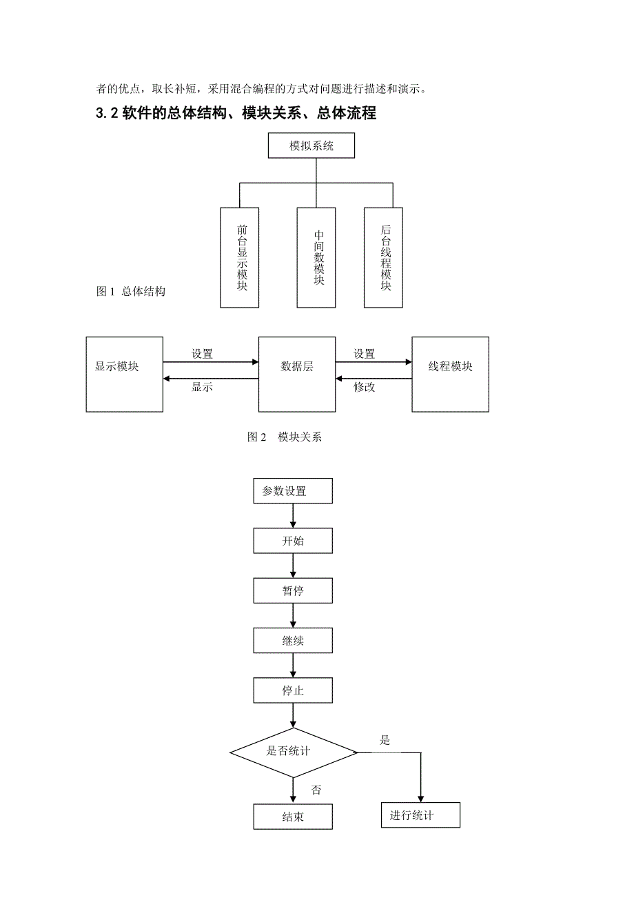 多道程序缓冲区协调操作操作系统设计_第4页