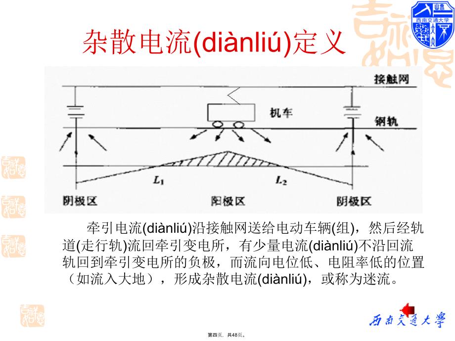 城市轨道交通供电杂散电流上课讲义_第4页