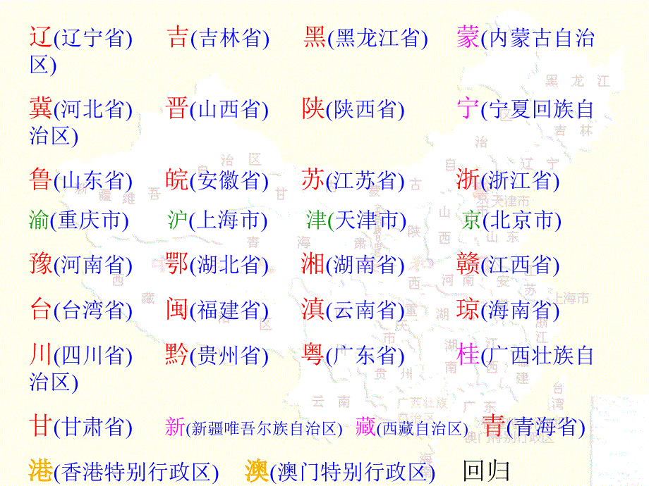 各省市简称歌_第4页