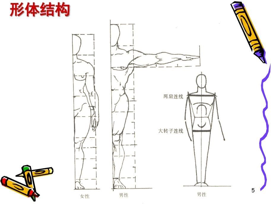 经典人物速写教程ppt课件_第5页