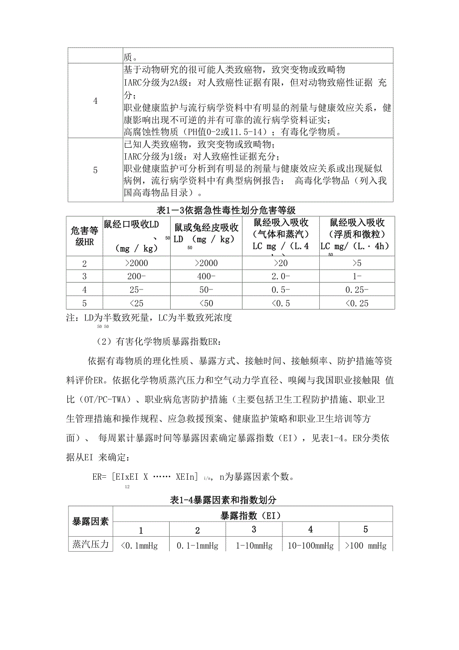 职业卫生风险评估法简介_第2页