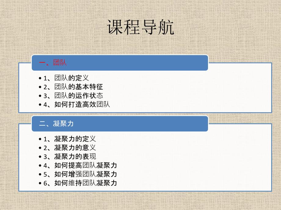 如何打造团队凝聚力.ppt_第4页