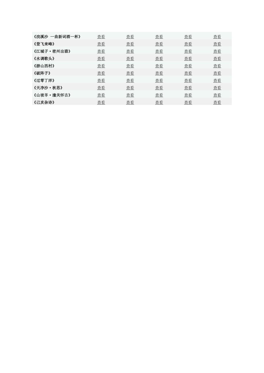 备战2015中考语文必背文言文50篇复习资料_第2页