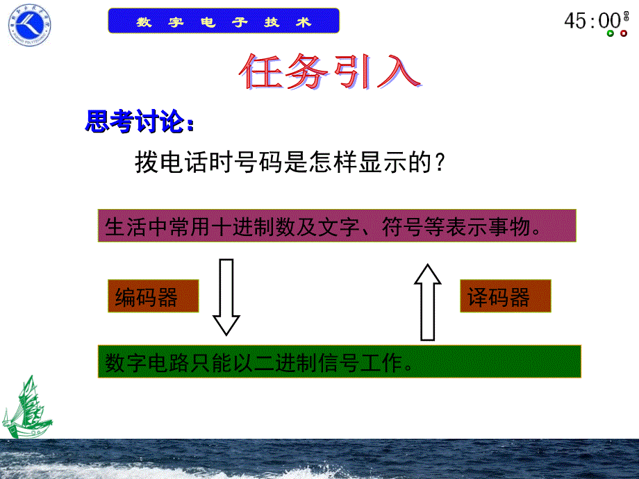 设计与装调报警显示电路课件_第3页