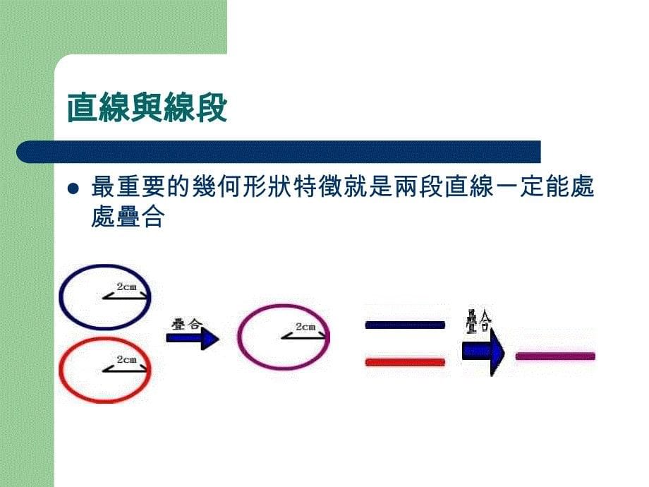 长度数学本质概念_第5页