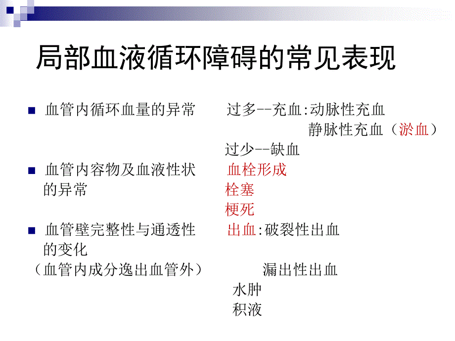 病理学课件：第三章局部血液循环障碍_第2页