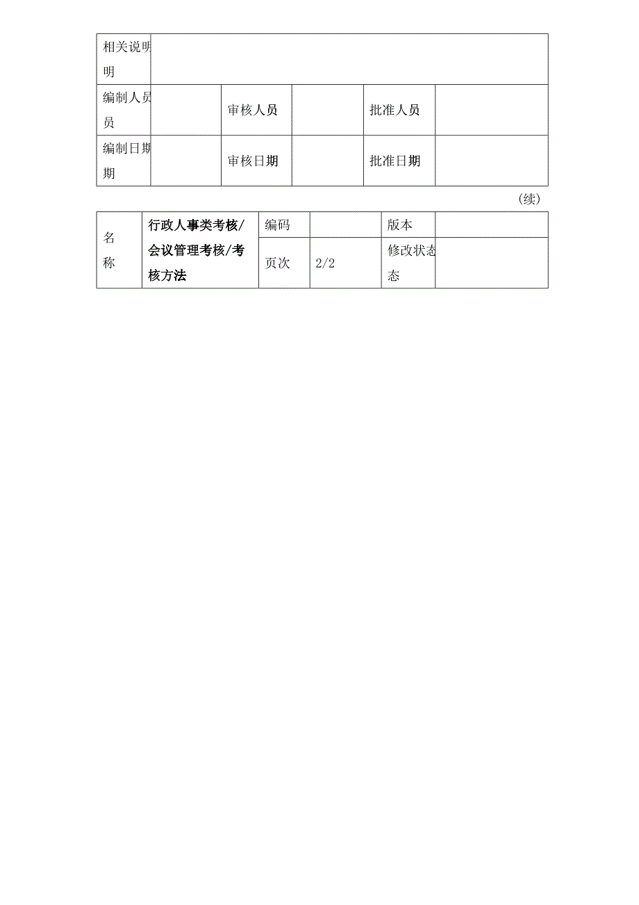 会议管理考核考核方法_第3页