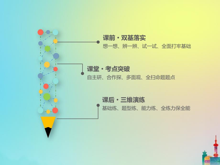 （浙江专用）2020版高考数学一轮复习 第七章 立体几何 第一节 空间几何体的结构特征及三视图与直观图课件_第3页