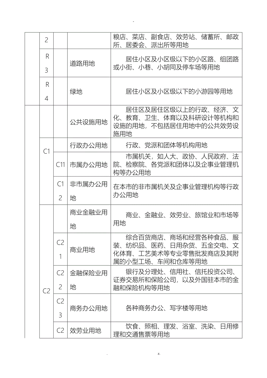 用地性质分类表_第2页